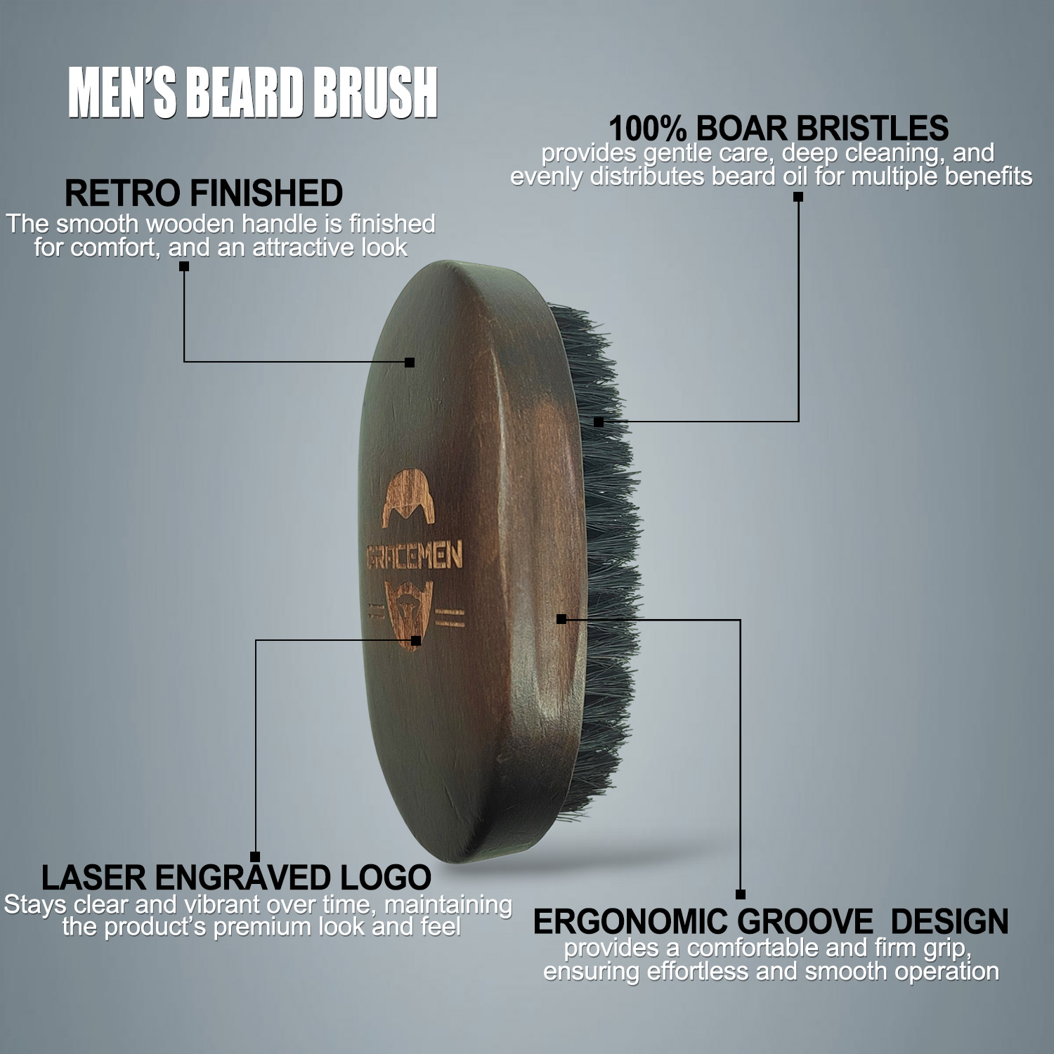 Gracemen Beard Kit - Sikat Jen - Men'S Grooming Bag ulasan dan harga